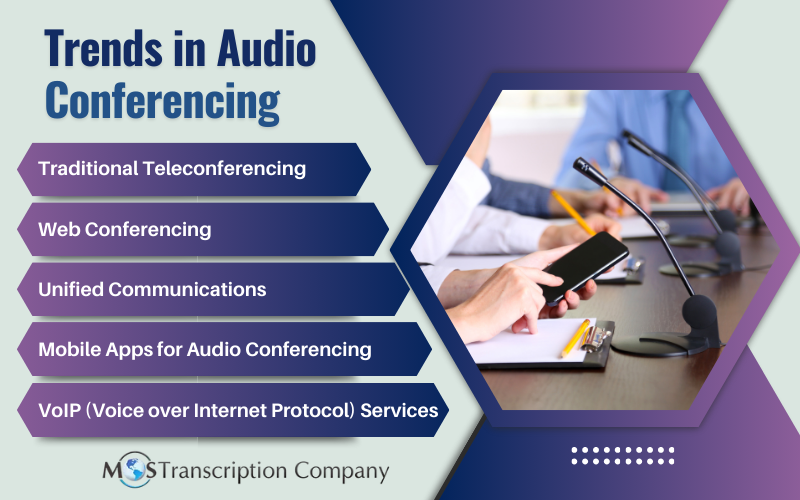 Trends in Audio Conferencing
