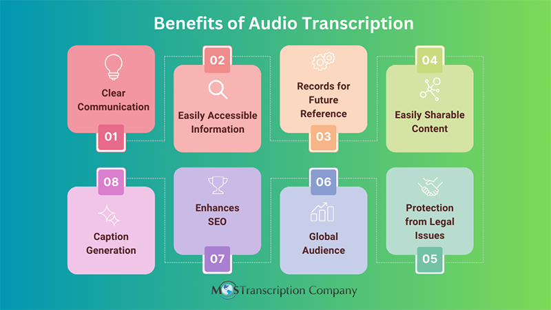Benefits Of Audio Transcription