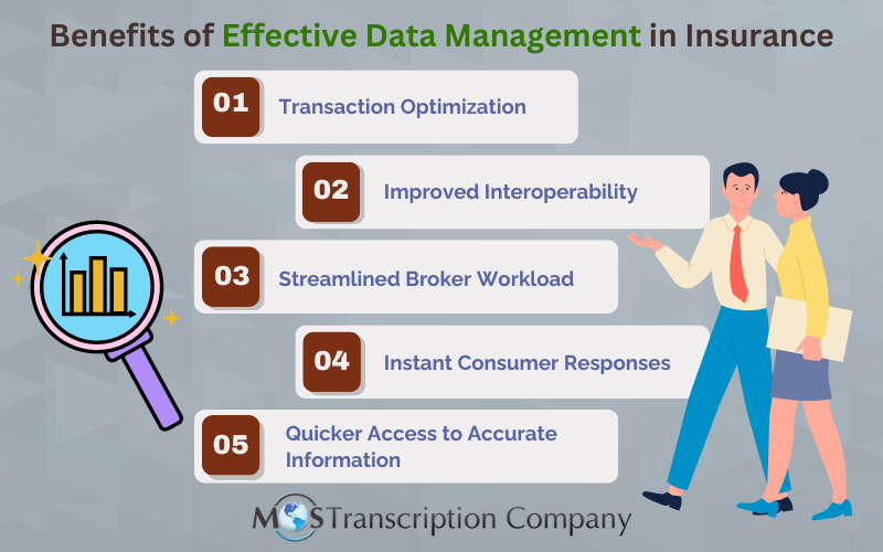 Benefits of Effective Data Management in Insurance