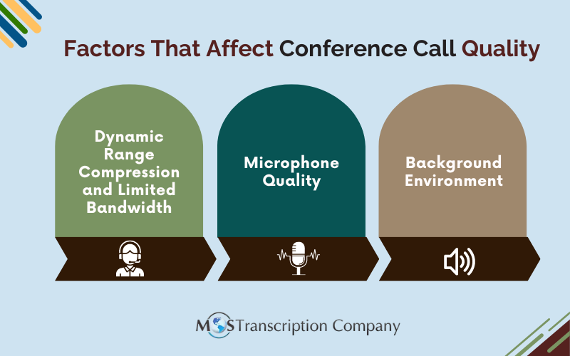 Factors That Affect Conference Call Quality