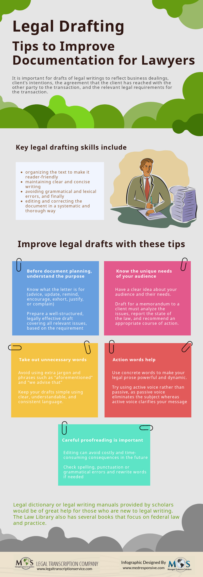 Legal Drafting Tips