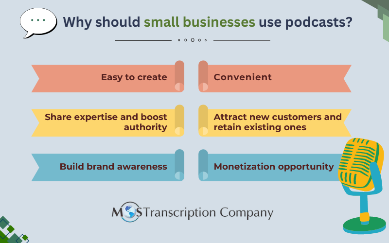 Why Should Small Businesses use Podcasts