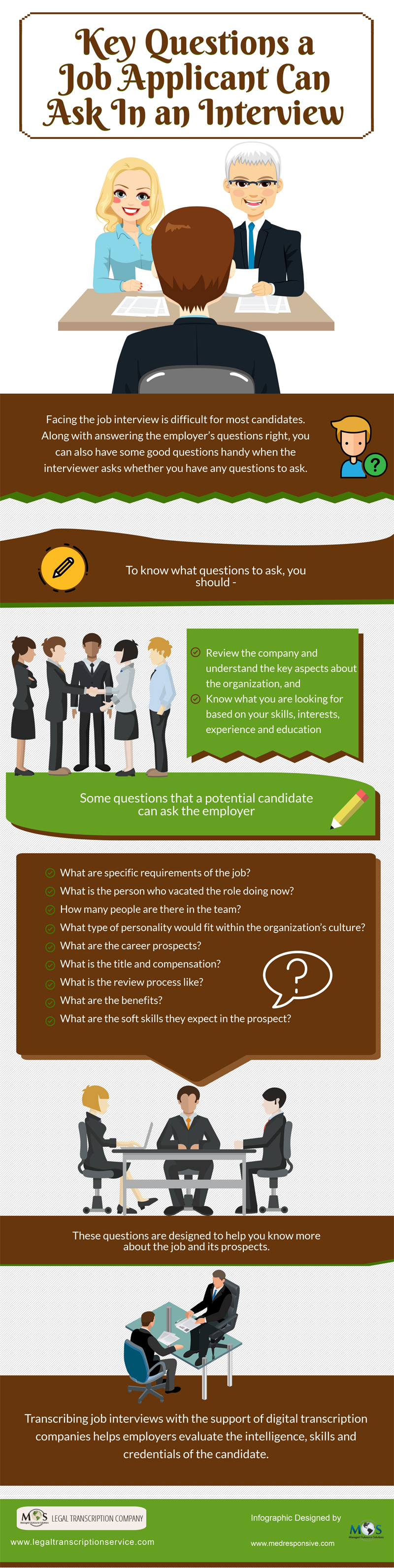 Key Questions a Job Applicant Can Ask In an Interview