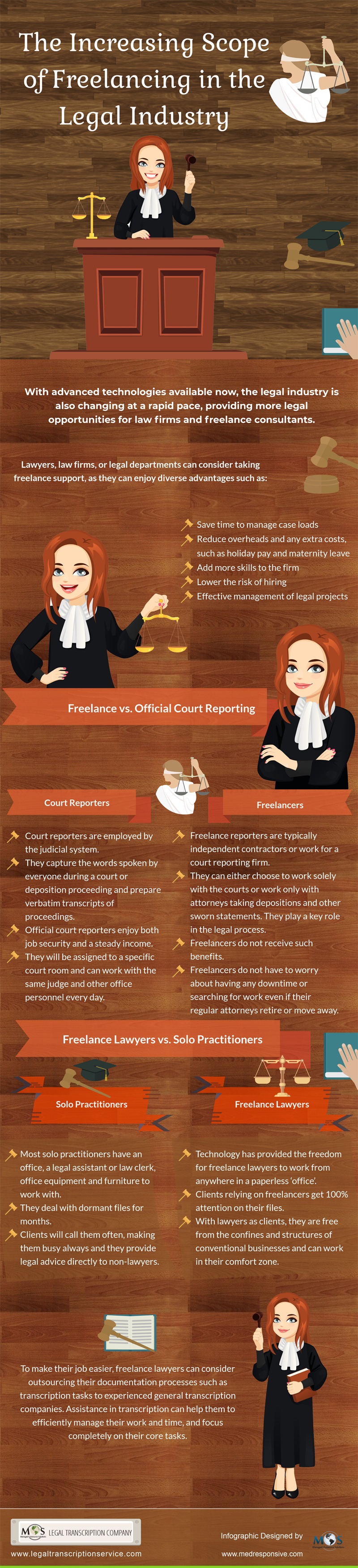 Scope of Freelancing in the Legal Industry
