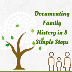 Documenting Family History in 8 Simple Steps [INFOGRAPHIC]