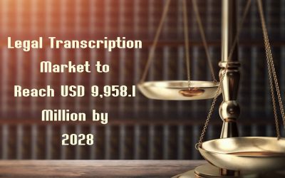 Legal Transcription Market to Reach USD 9,958.1 Million by 2028
