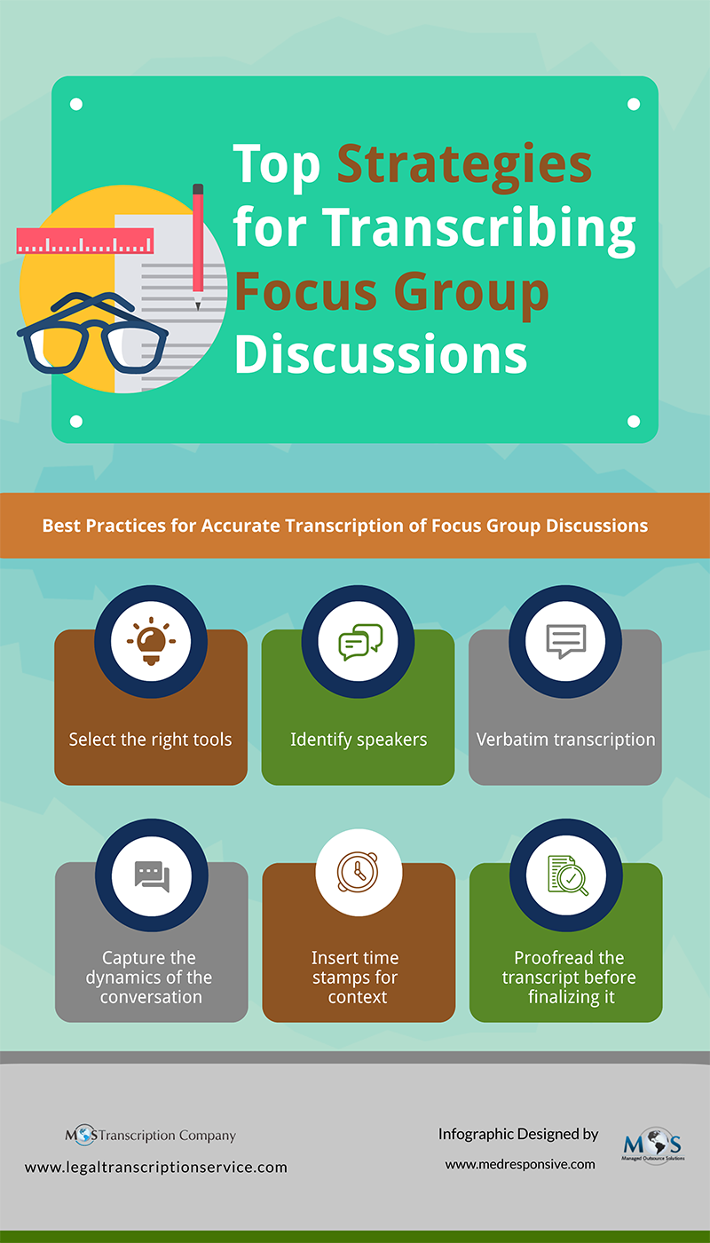Strategies to Improve the Focus Group Discussions