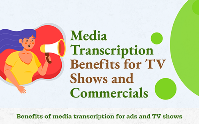 Media Transcription Benefits for TV Shows and Commercials [INFOGRAPHIC]
