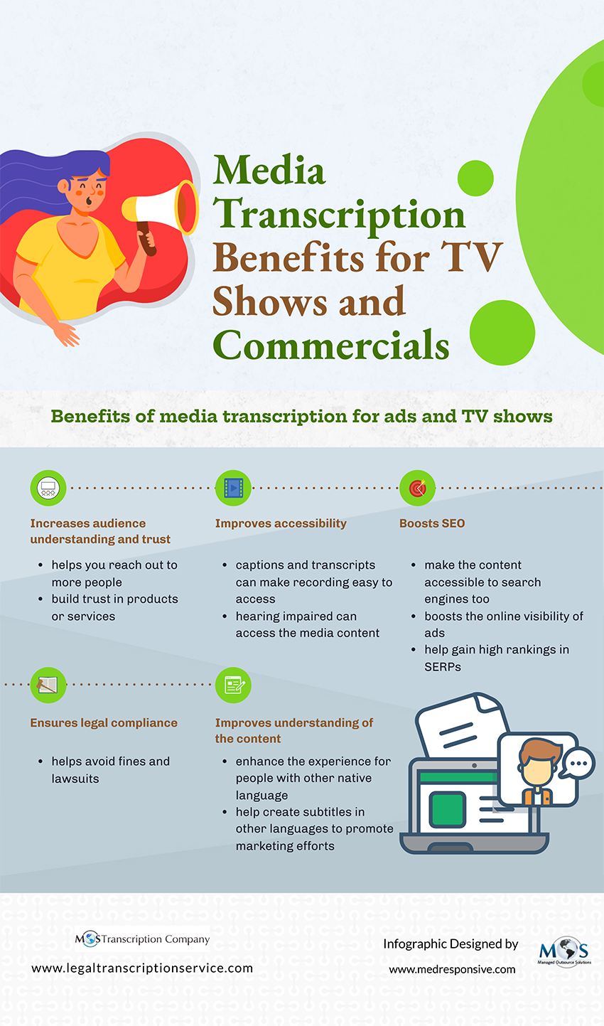 Media Transcription Benefits