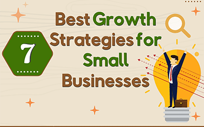 7 Best Growth Strategies for Small Businesses [INFOGRAPHIC]