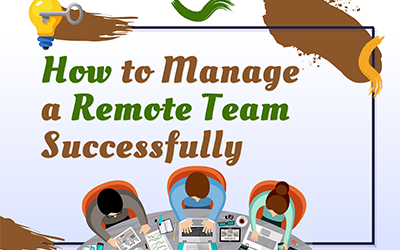 How to Manage a Remote Team Successfully [INFOGRAPHIC]