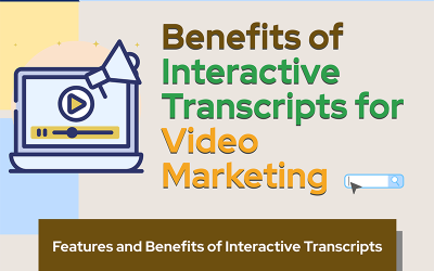 Benefits of Interactive Transcripts for Video Marketing
