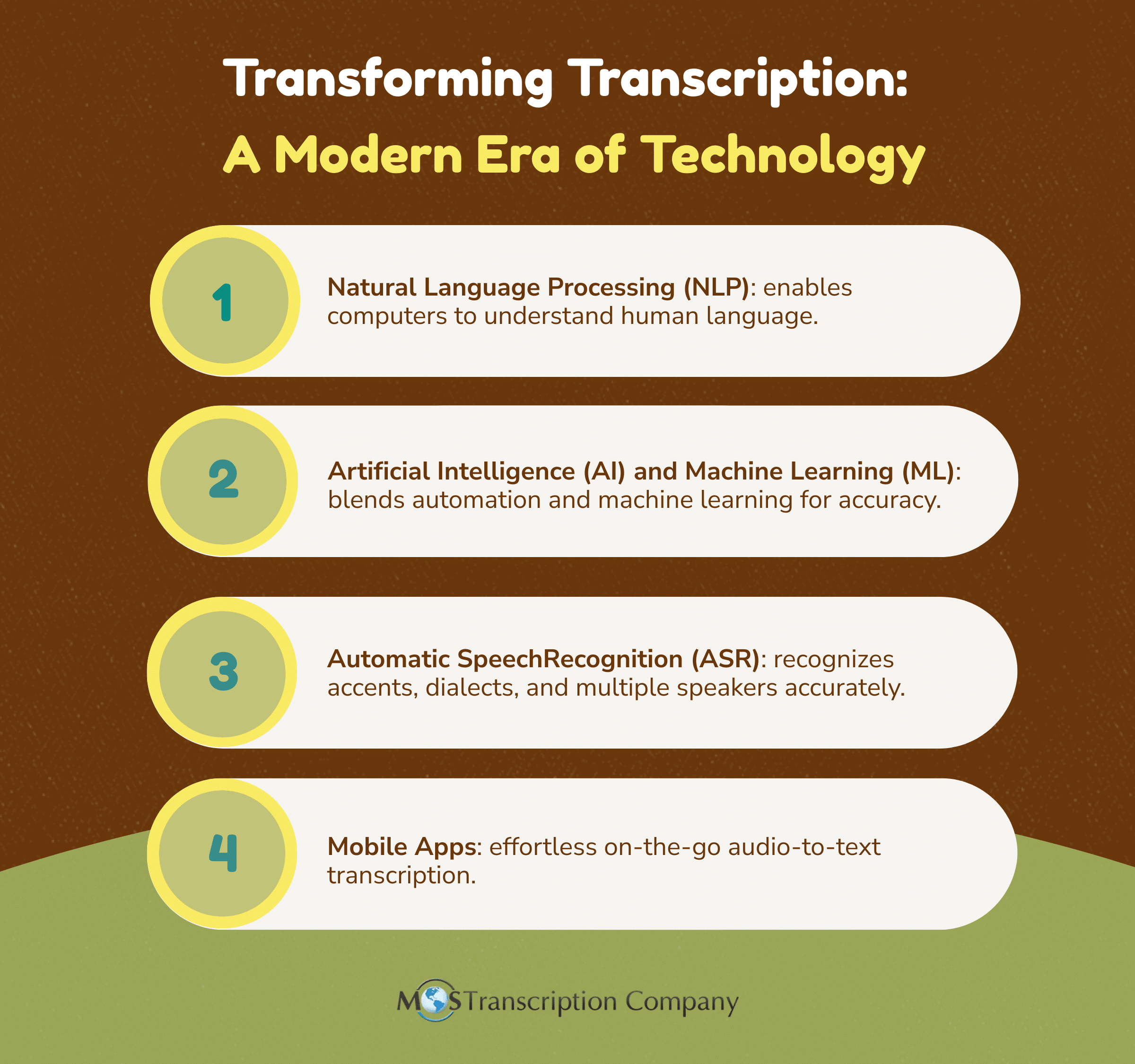 Transforming Transcription A Modern Era of Technology
