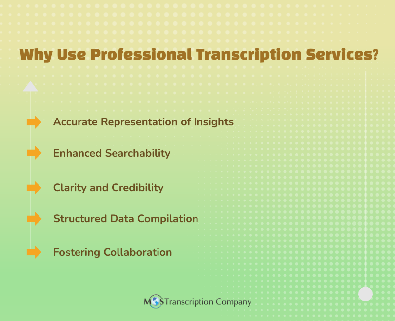 Professional Transcription Services