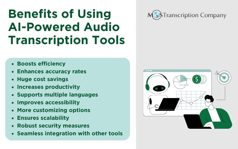 Benefits of Using AI-Powered Audio Transcription Tools