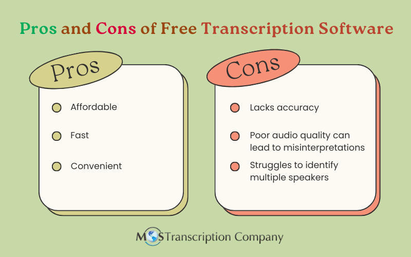 Pros and Cons of Free Transcription Software