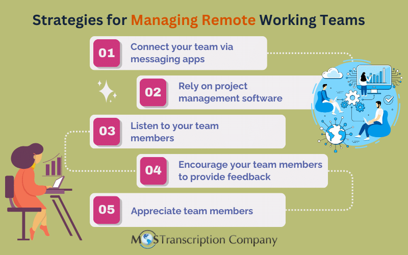 Strategies for Managing Remote Working Teams