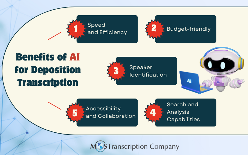 Benefits of AI for Deposition Transcription