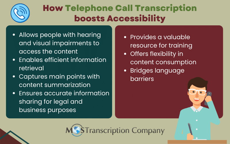 How Telephone Call Transcription boosts Accessibility